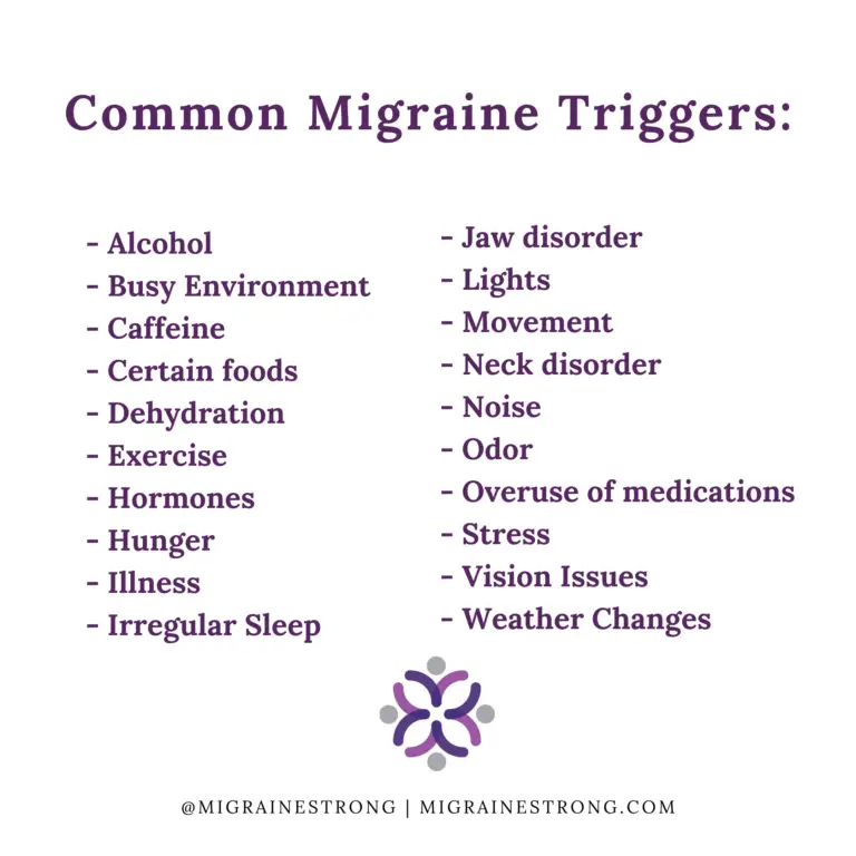 Migraine Triggers List and The Bucket Theory - Migraine Strong